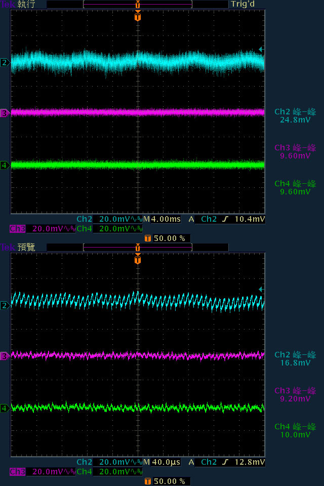 Cooler Master GX III 1250 GOLD ATX 3.0 1250W金牌全模組化電源開箱