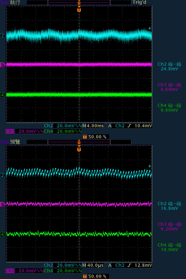 Cooler Master GX III 1250 GOLD ATX 3.0 1250W金牌全模組化電源開箱