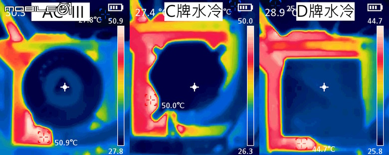 創新、顏值及功能兼具 Arctic Liquid Freezer III 一體式水冷