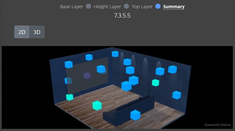 點我看大圖 屏東劇院之霸燕旅宿風暴/KK劇院DXD1000*3超低音3D堆疊/雙劇院設置核爆等級再進化!