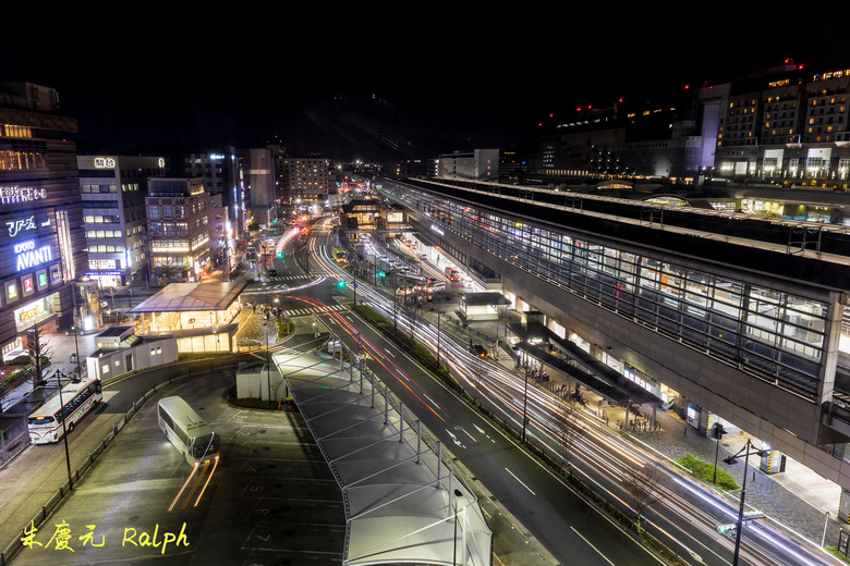 我的 R8+RF 24-50mm