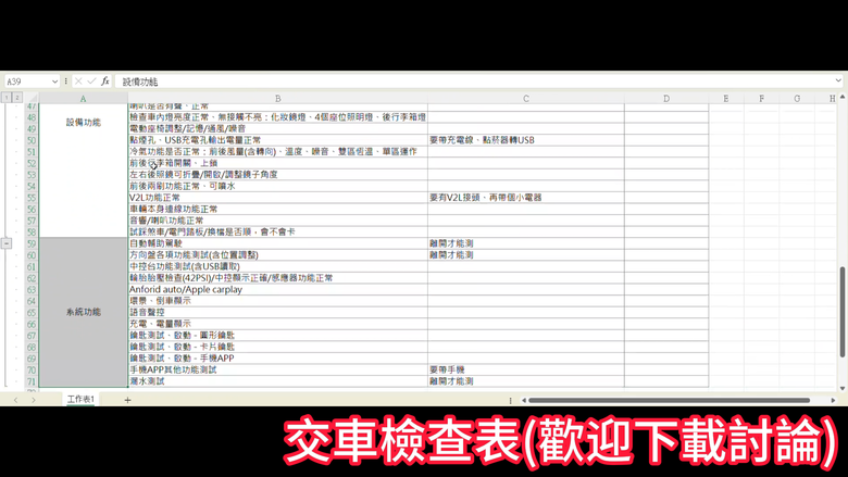新車交車注意事項、交車檢查表，N7試駕時注意到的重點