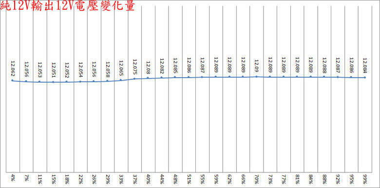 Apexgaming ODIN ATX 3.0 1650W白金全模組化電源開箱