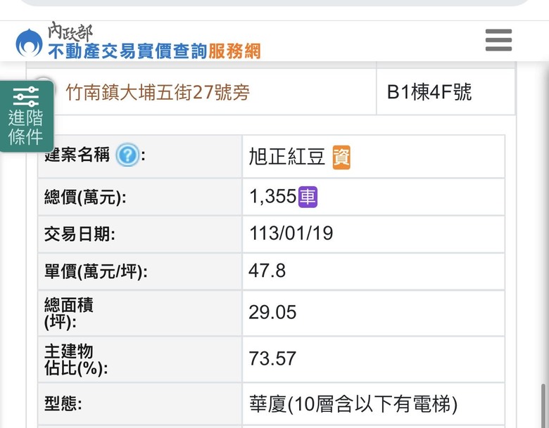 竹南大埔重劃區-建商發大財