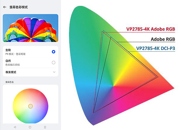 點我看大圖 「潛望長焦越級 中階機攝影王者」 realme 12 Pro+ 開箱使用分享
