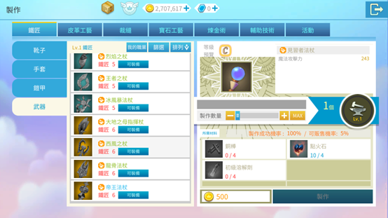 【LUNA MOBILE】遊玩分享