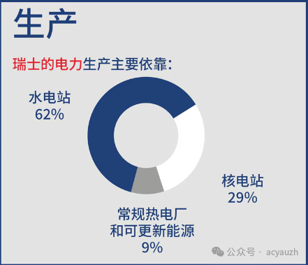 全球首例降息,瑞士央行拔刀!