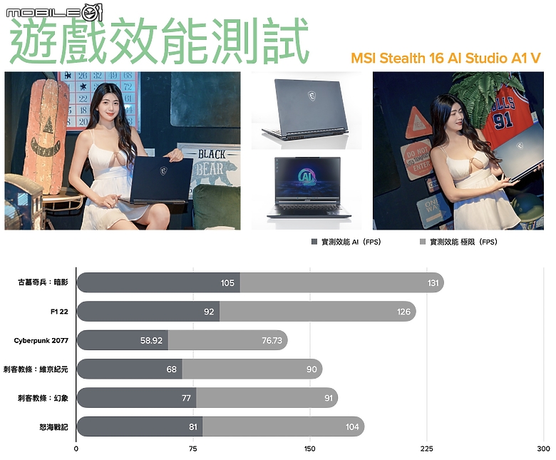 MSI STEALTH 16 AI Studio A1V 測試報告|該如何用 AI 加強筆電使用體驗