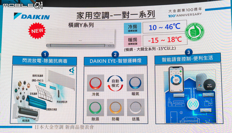 大金空調在台導入新款橫綱 Y 系列產品 搭原廠創立 100 周年推出最高可省 1 萬 2 千元優惠