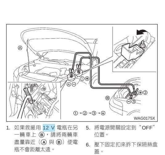 X-Trail e-power 開箱、長途駕駛實測、1000km保養