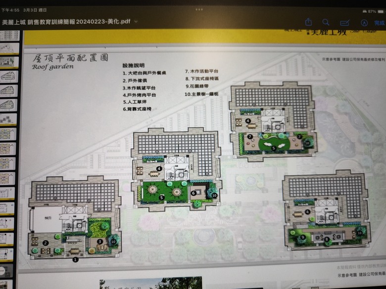 請問 八堵 城上城2 美麗上城