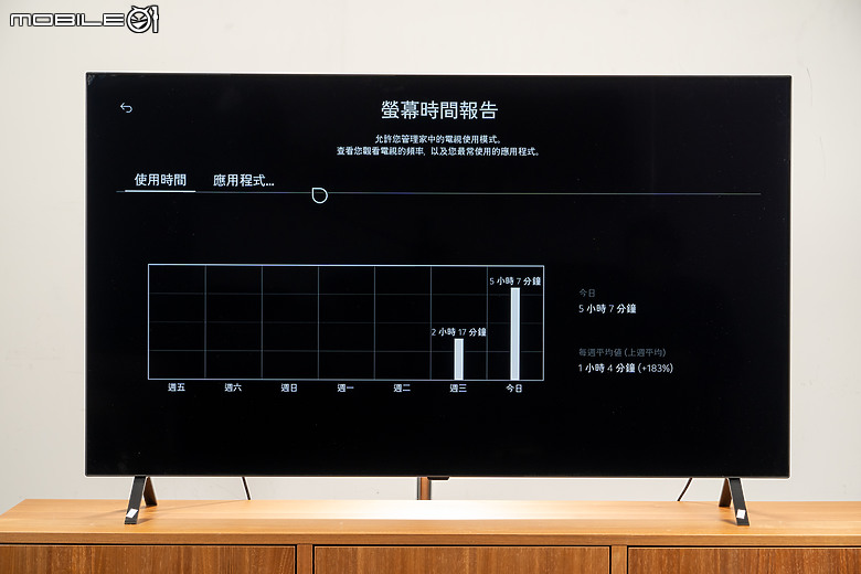 LG OLED A3 4K AI 智慧電視體驗｜年輕人的第一台 OLED 電視！