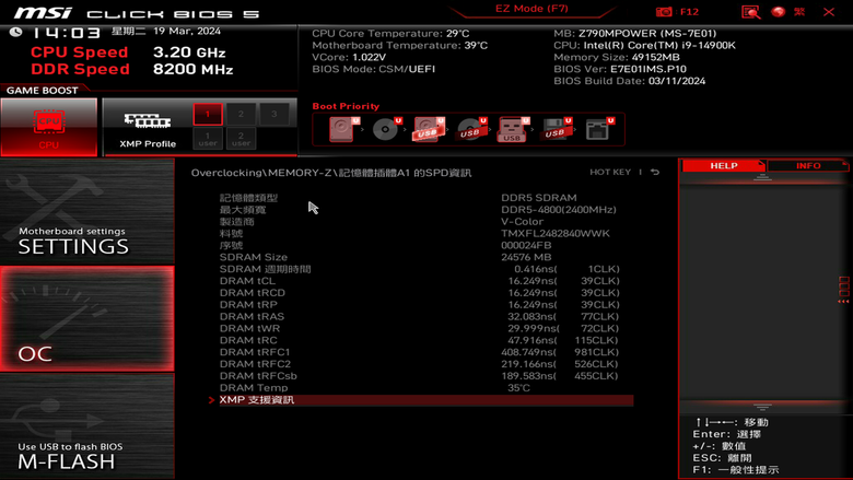 微星 Z790MPOWER 主機板開箱實測 以平實價位提供高階超頻記憶體支援的 CP 值選擇