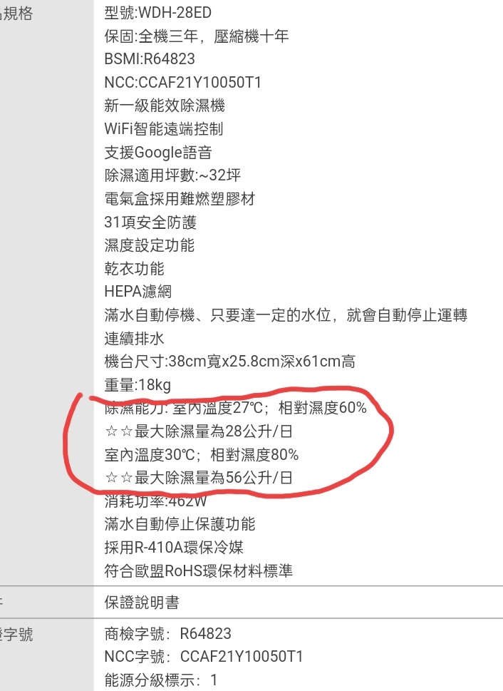 點我看大圖