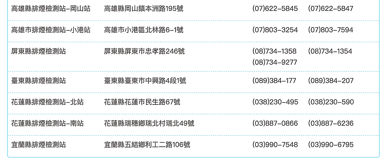 【來去驗一趟】出廠2年以上柴油車進入日月潭空維區須完成排氣定檢,實際檢驗流程分享!