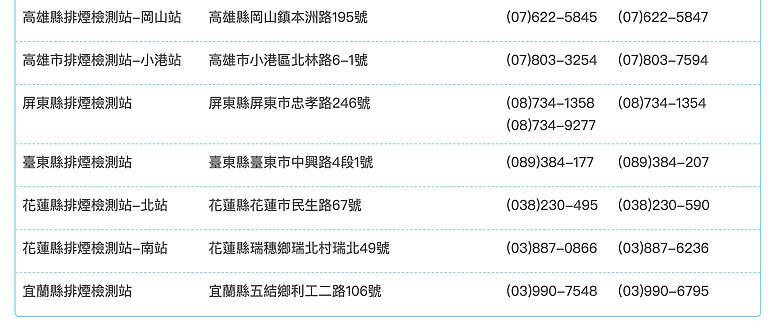 【來去驗一趟】出廠2年以上柴油車進入日月潭空維區須完成排氣定檢，實際檢驗流程分享！