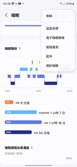 三星Galaxy Fit3體驗｜旗艦規格加持的平價智慧手環！