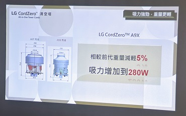 現場體驗 LG CordZero&trade;清空塔的魅力丨時尚美學 meets 雙重潔淨力丨吸塵器＋掃地機器人不再各自為政！