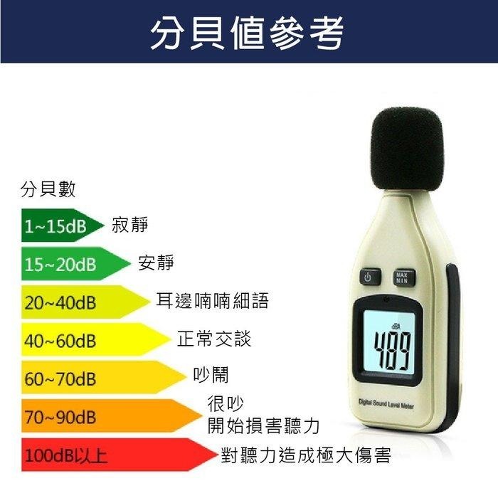 惠而浦大容量洗乾衣機組合開箱 洗烘實測分享