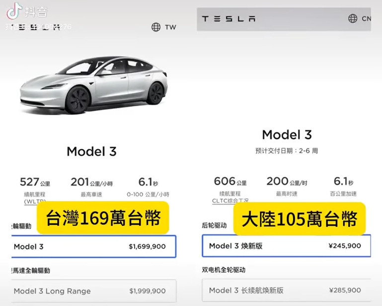 台灣與中國大陸車價比對
