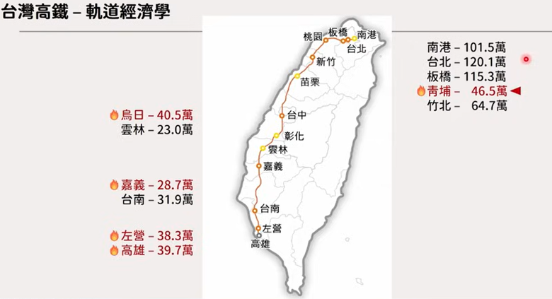 點我看大圖