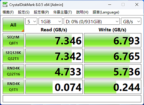 M.2 Gen4 後起之秀 Crucial T500 開箱