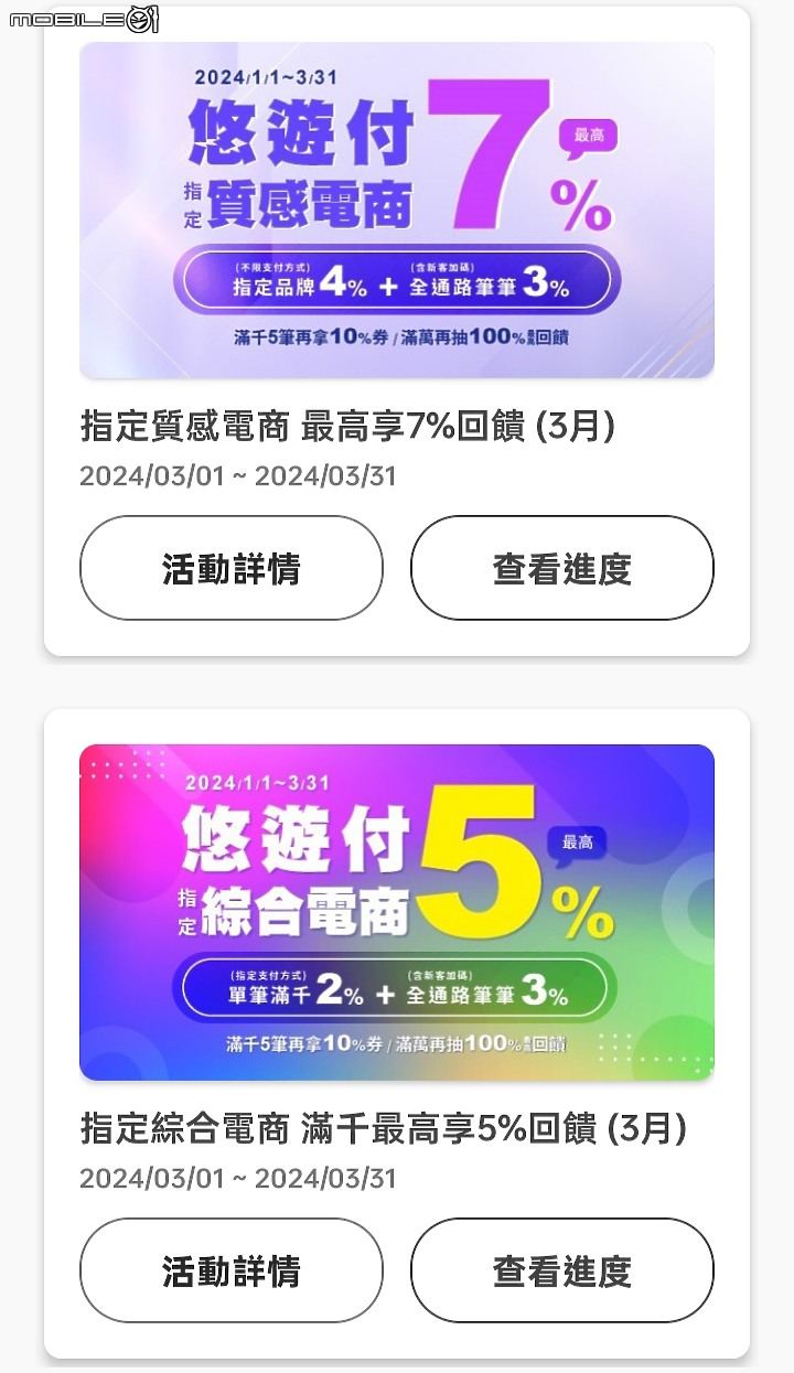 悠遊付3月回饋活動（2024）
