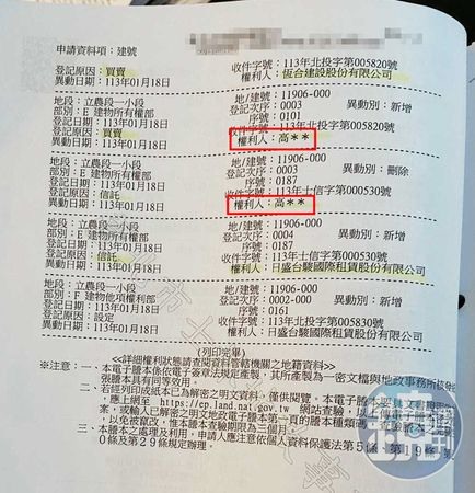 黃國昌「建商岳父」捲糾紛!遭控一屋二賣