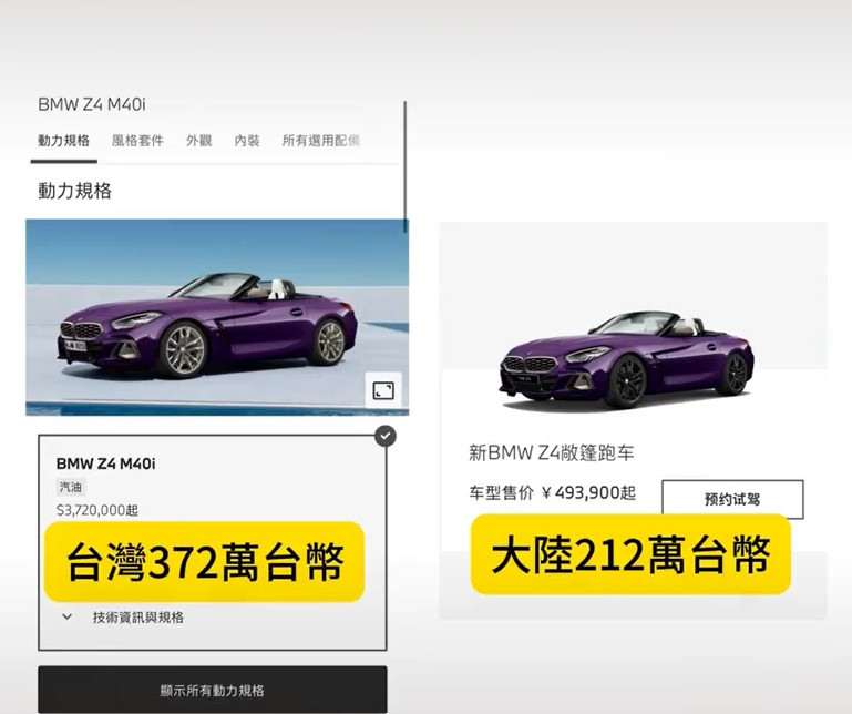 台灣與中國大陸車價比對