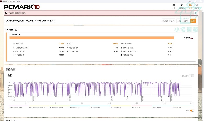 點我看大圖 【小宅開箱】Acer Predator Helios Neo PHN16-72 對的起價格的Super電競遊戲筆電