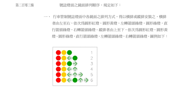 三寶們行行好,別再當交通堵塞者了