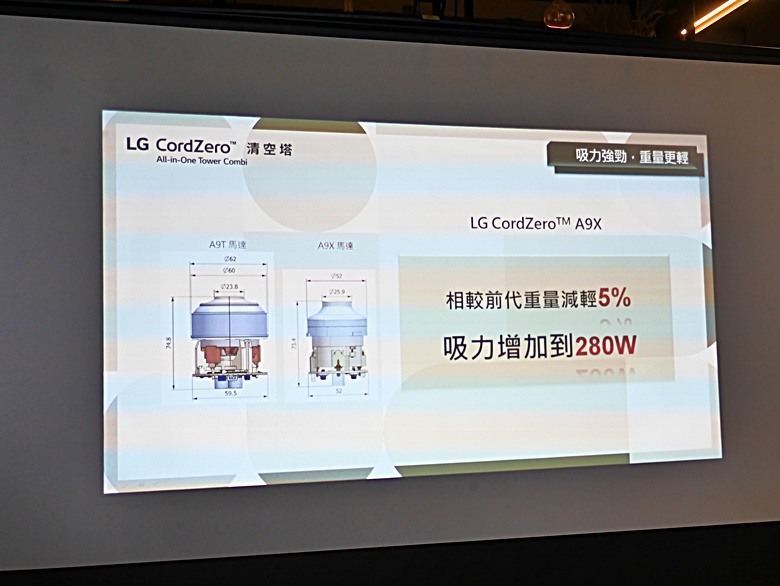 平面掃拖、角落強吸、一機雙功、全家輕鬆 —《LG CordZero ™清空塔｜吸塵器＋掃地機器人雙重奏體驗會》心得分享