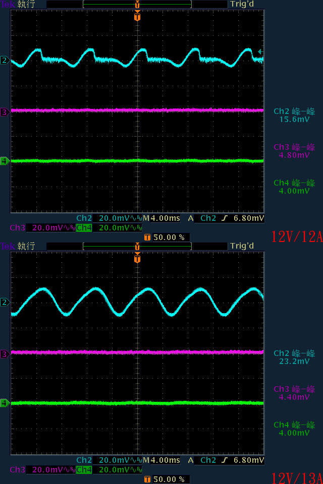 點我看大圖 thermaltake TOUGHPOWER GF A3 ATX 3.0 1050W金牌全模組化電源開箱