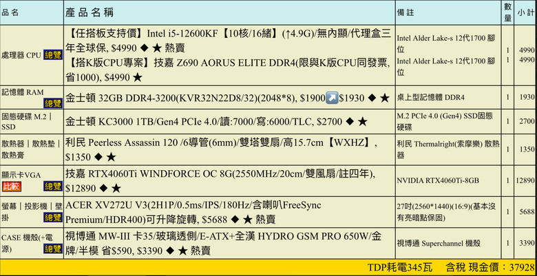 預算40K含螢幕，組一台遊戲機，求健檢。