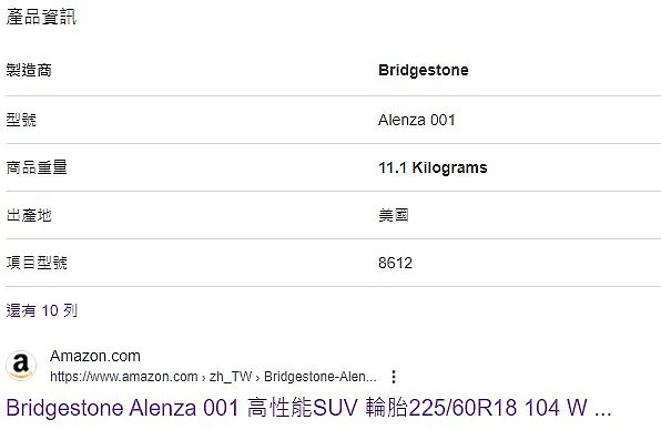 [改裝] RAV4升級19吋輪圈 今天當帥哥 變街上最亮的仔