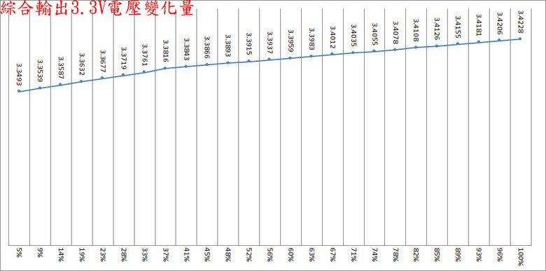 點我看大圖 Apexgaming ODIN ATX 3.0 1650W白金全模組化電源開箱