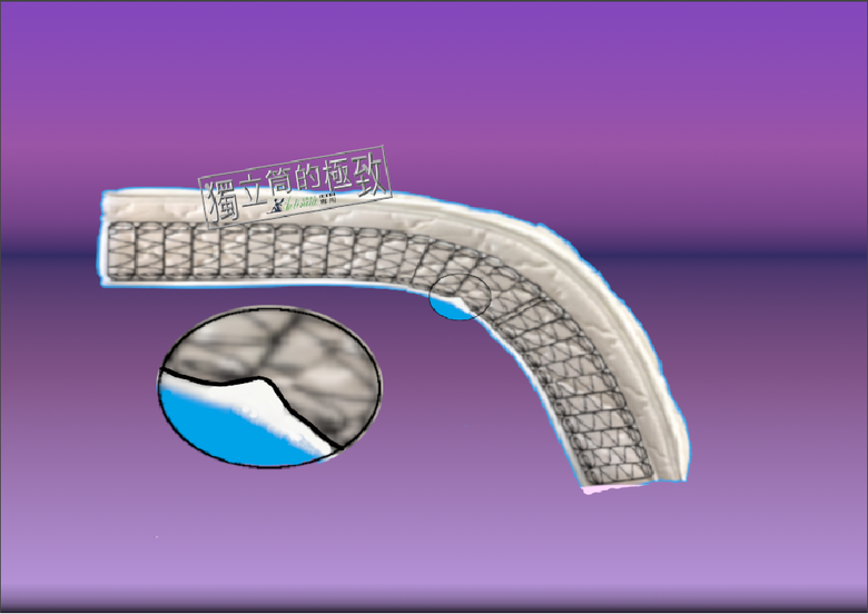 逛入床墊工廠..放心了!我想要的床 !