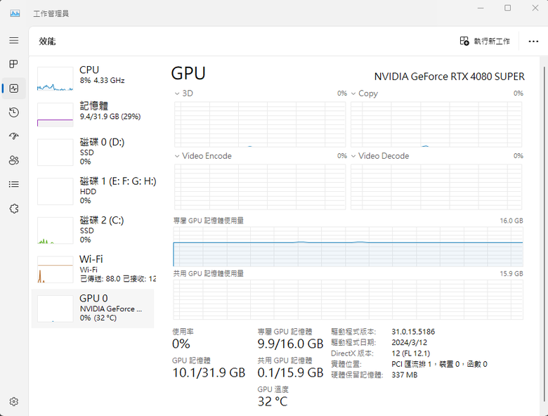 顯示卡不只玩遊戲，還能用AI來解答疑難雜症~ ZOTAC GAMING RTX4080 SUPER Trinity開箱及測試