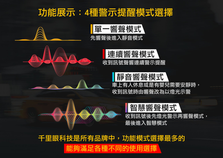 BMW IX 雷射防護罩施工紀錄