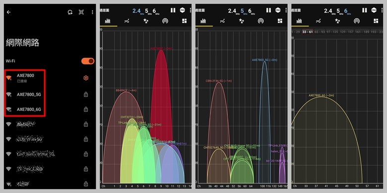 「Spike planted！」ASUS RT-AXE7800 三頻 WiFi 6E 路由器