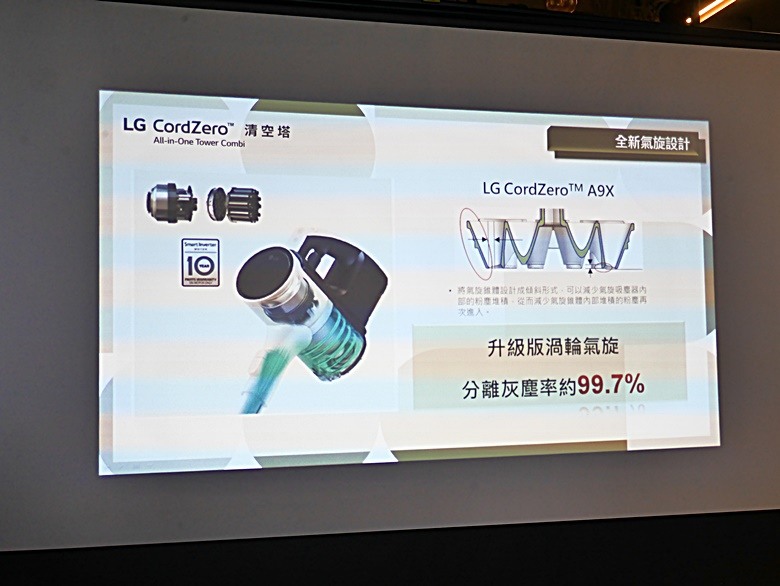 平面掃拖、角落強吸、一機雙功、全家輕鬆 —《LG CordZero ™清空塔｜吸塵器＋掃地機器人雙重奏體驗會》心得分享