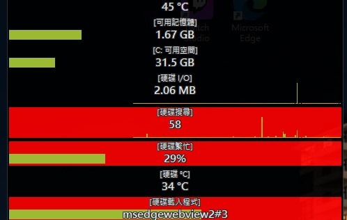 套裝電腦求好心人健檢(會加分)