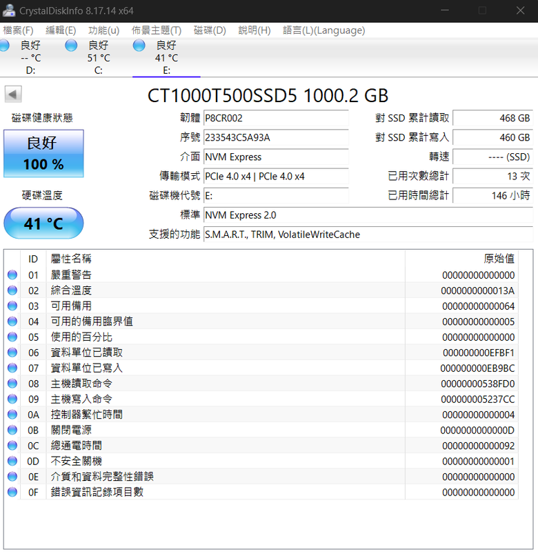 Crucial T500 1TB PCIe Gen4 NVMe M.2 SSD 含散熱器 主流新選擇