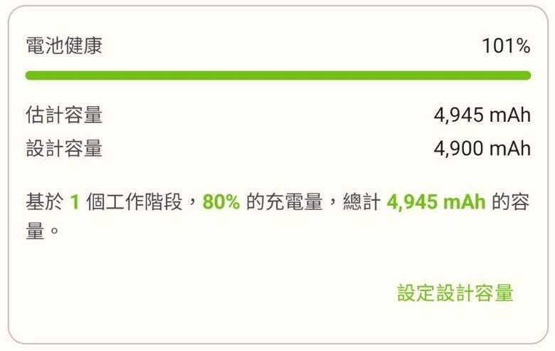 S24+ 耗電、續航力疑問