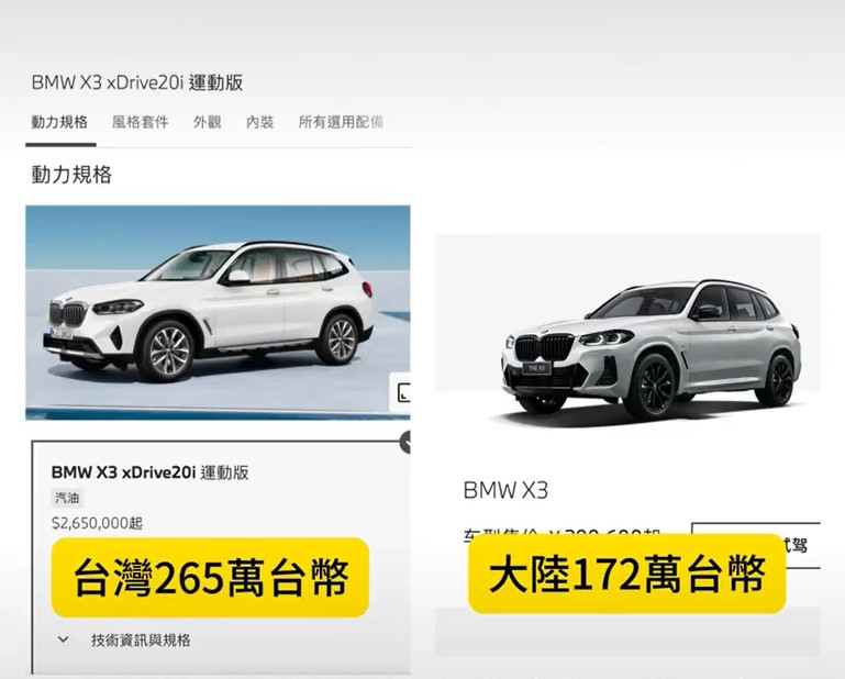台灣與中國大陸車價比對