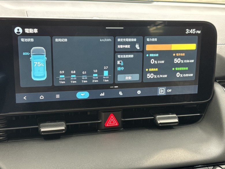 熱血十足的IONIQ5 N搶先賞車