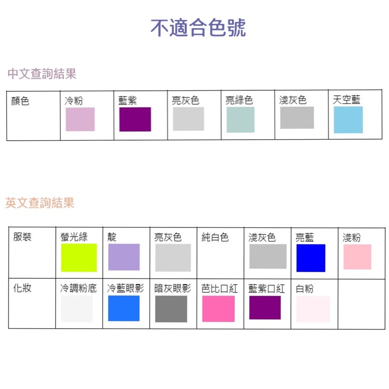 點我看大圖 零成本🫨 免費色彩鑑定👏 ChatGPT可以色彩測試分析!?