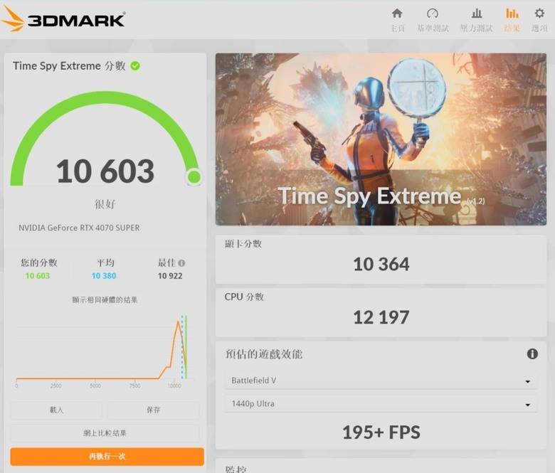 2024房間安靜電腦(安耐美水冷+14700KF+4070S)