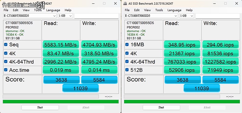 點我看大圖 【開箱】P5 PLUS的強力接班人 | Micron Crucial T500 Pro Gen4 SSD
