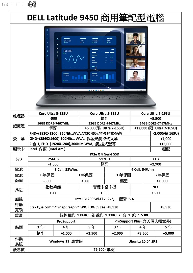 點我看大圖 DELL Laatitude / Precision 客製化正式開放訂購 !!